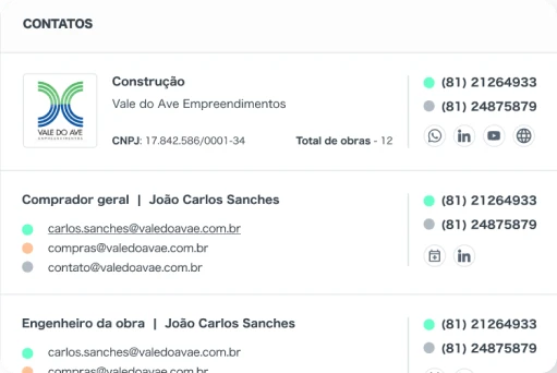 Tela Contatos